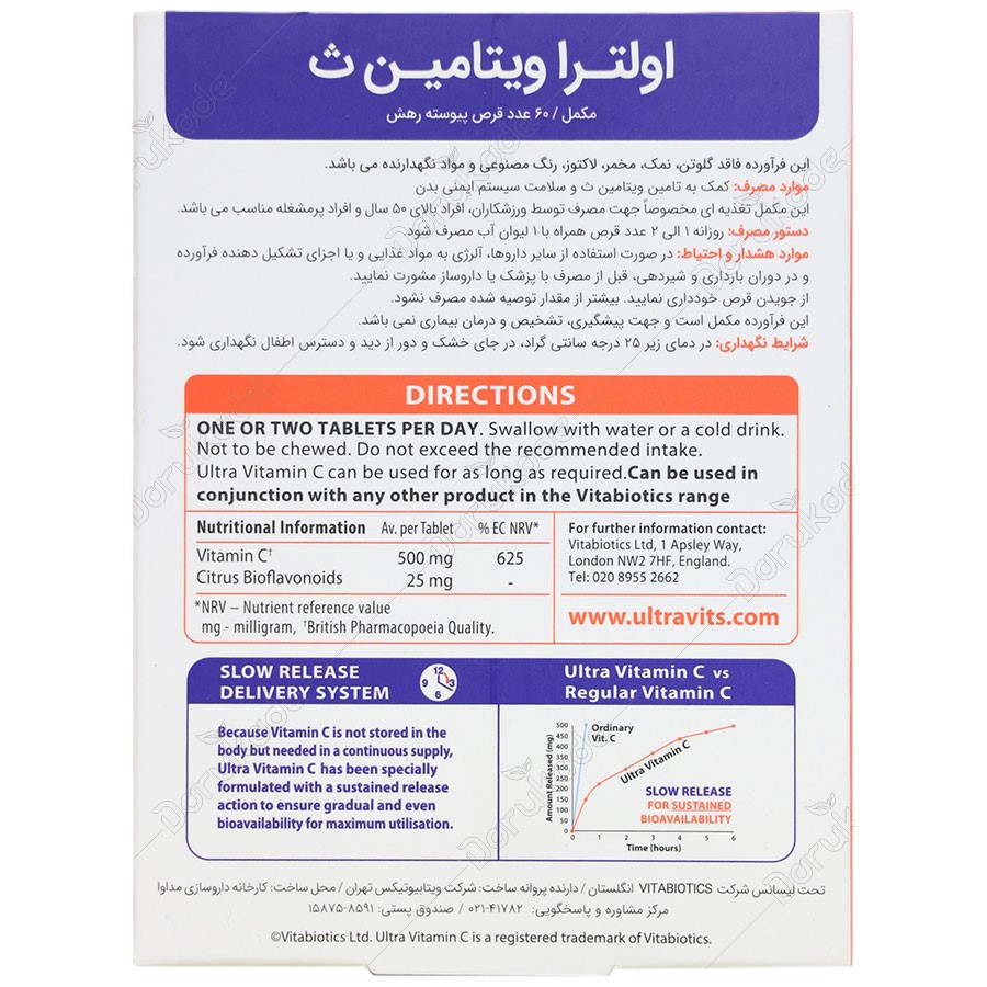 اولترا ویتامین ث